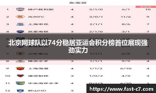 北京网球队以74分稳居亚运会积分榜首位展现强劲实力
